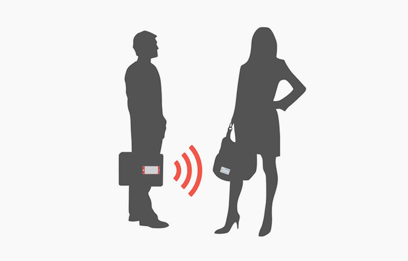 Comment fonctionne la protection RFID ?